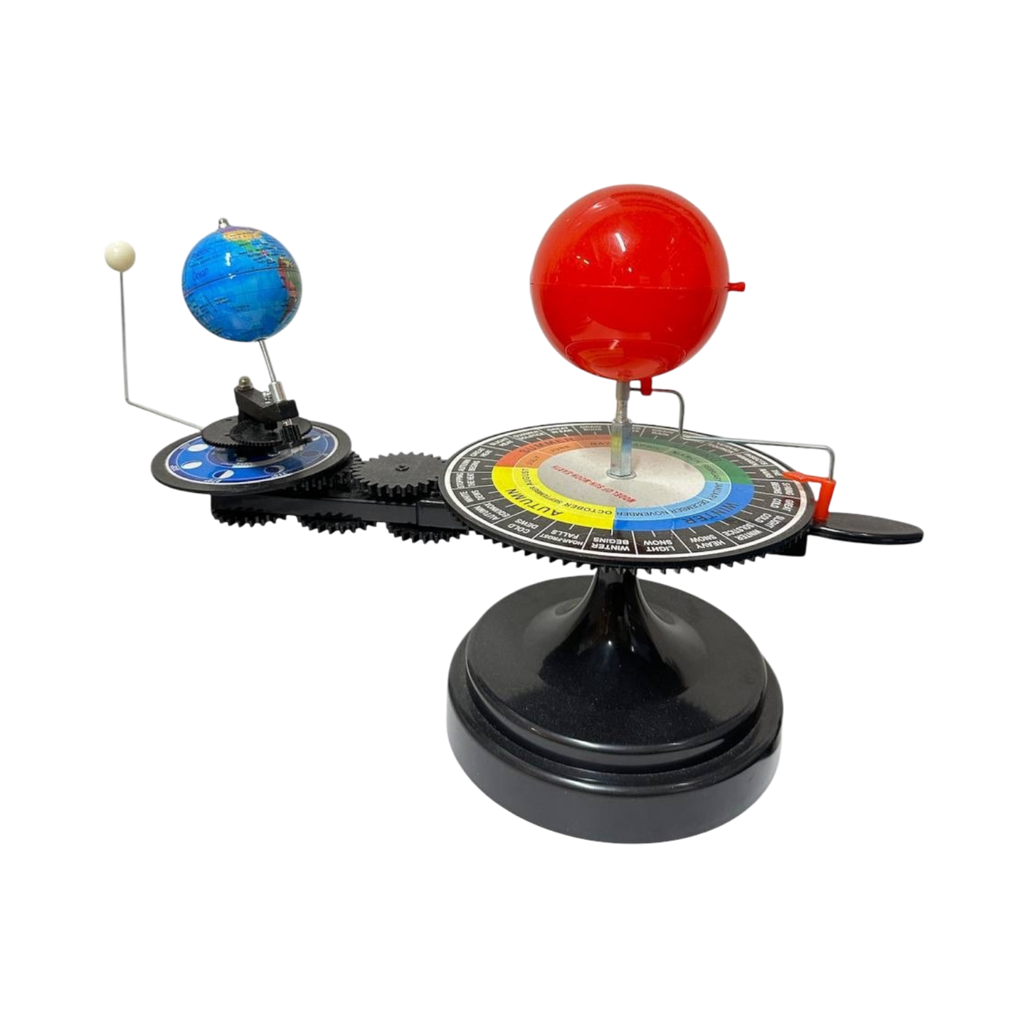 Sun earth moon orbital