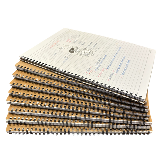 Set of different school subject notes (Geography, physics, mathematics, POA, Chemistry, Biology)